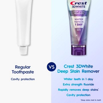 Crest 3D White Brilliance Deep Stain Remover Daily Toothpaste, 2.1 oz