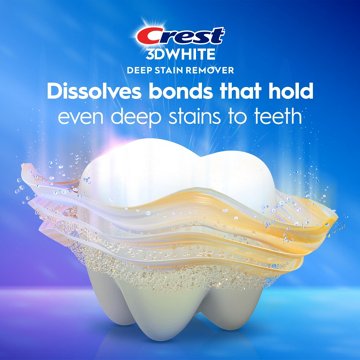 Crest 3D White Deep Stain Remover Toothpaste Ultra White, 3.1 oz