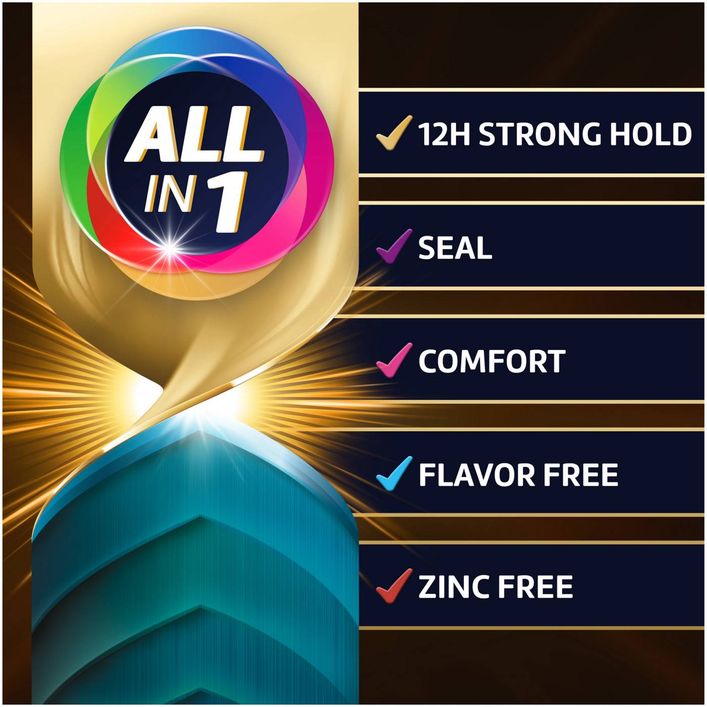 Poligrip Power Max Ultimate All-In-1 Denture Adhesive Cream; image 5 of 6