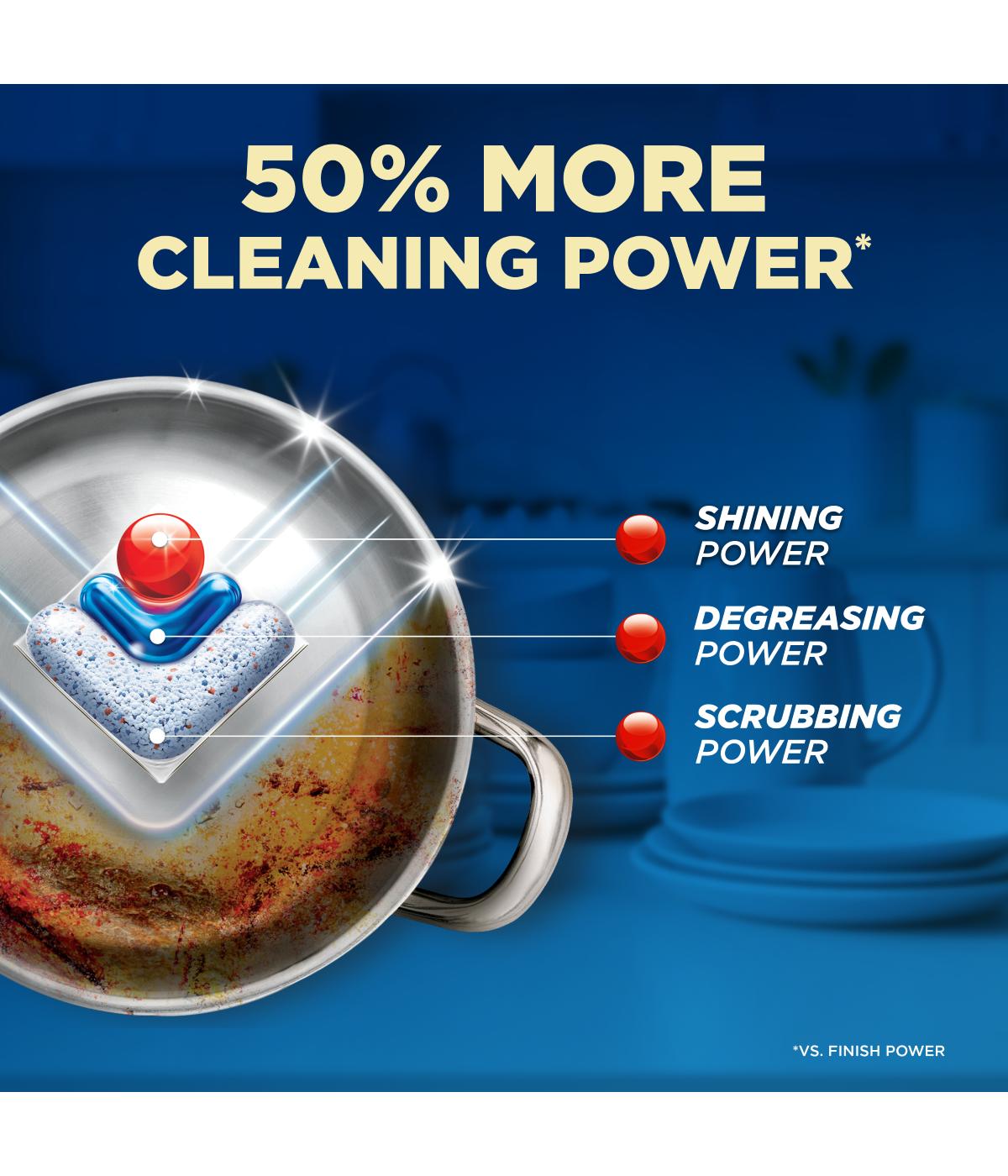 Finish Ultimate Quantum Dishwasher Detergent Pods; image 2 of 5