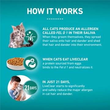 Purina ONE LiveClear Allergen-Reducing Cat Food Dry Formula - Real Chicken As The Number One Ingredient, 5 lb