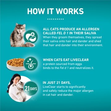 Purina ONE LiveClear Allergen-Reducing Cat Food Dry Formula - Real Chicken As The Number One Ingredient