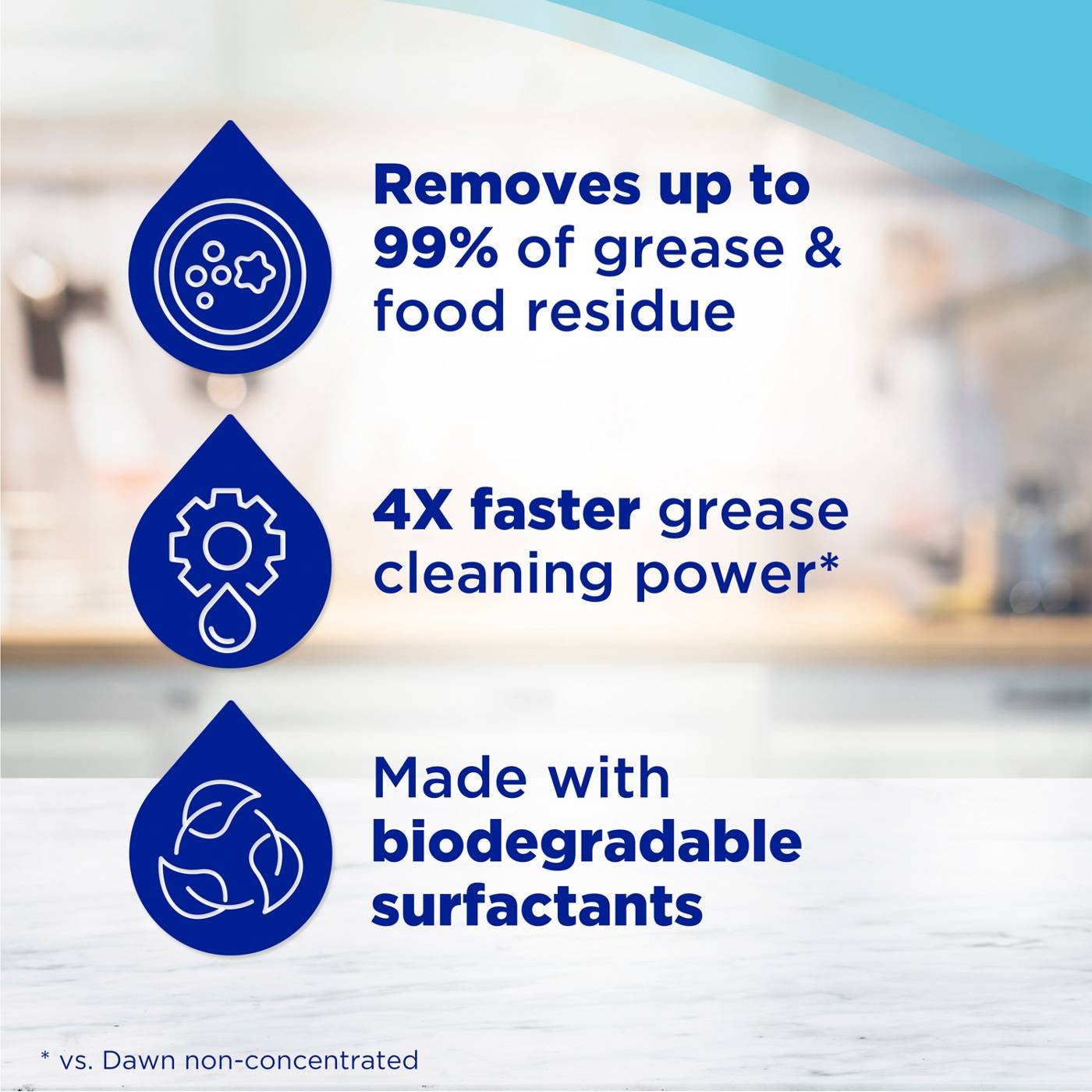 Dawn Platinum Liquid Dish Soap Bleach Alternative - Clean Lemon; image 5 of 8