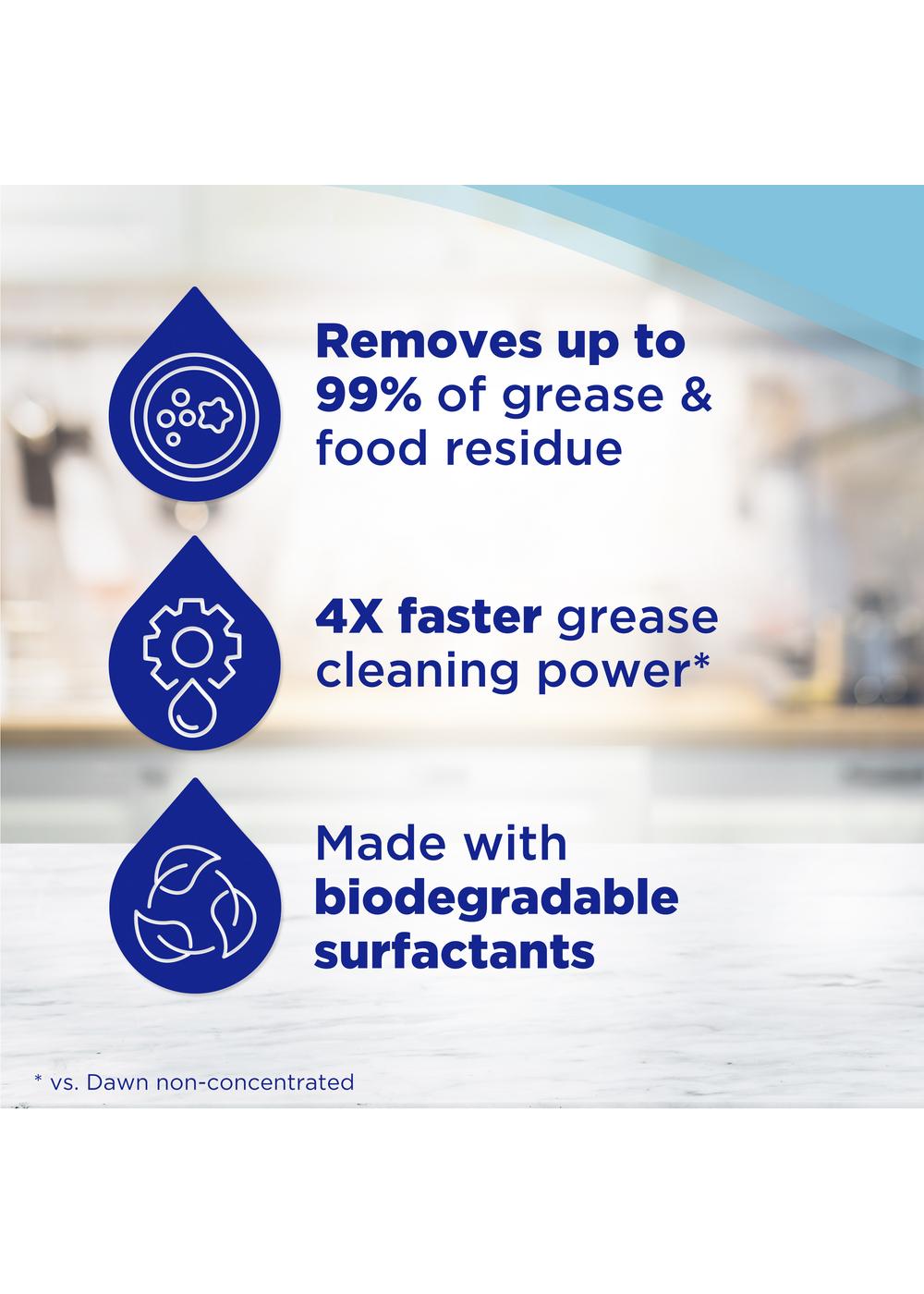 DAWN Platinum Dish Soap - Fresh Rain; image 3 of 4