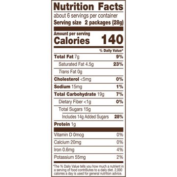 Kit Kat Milk Chocolate Wafer Snack Size Candy Bars, 12 pk