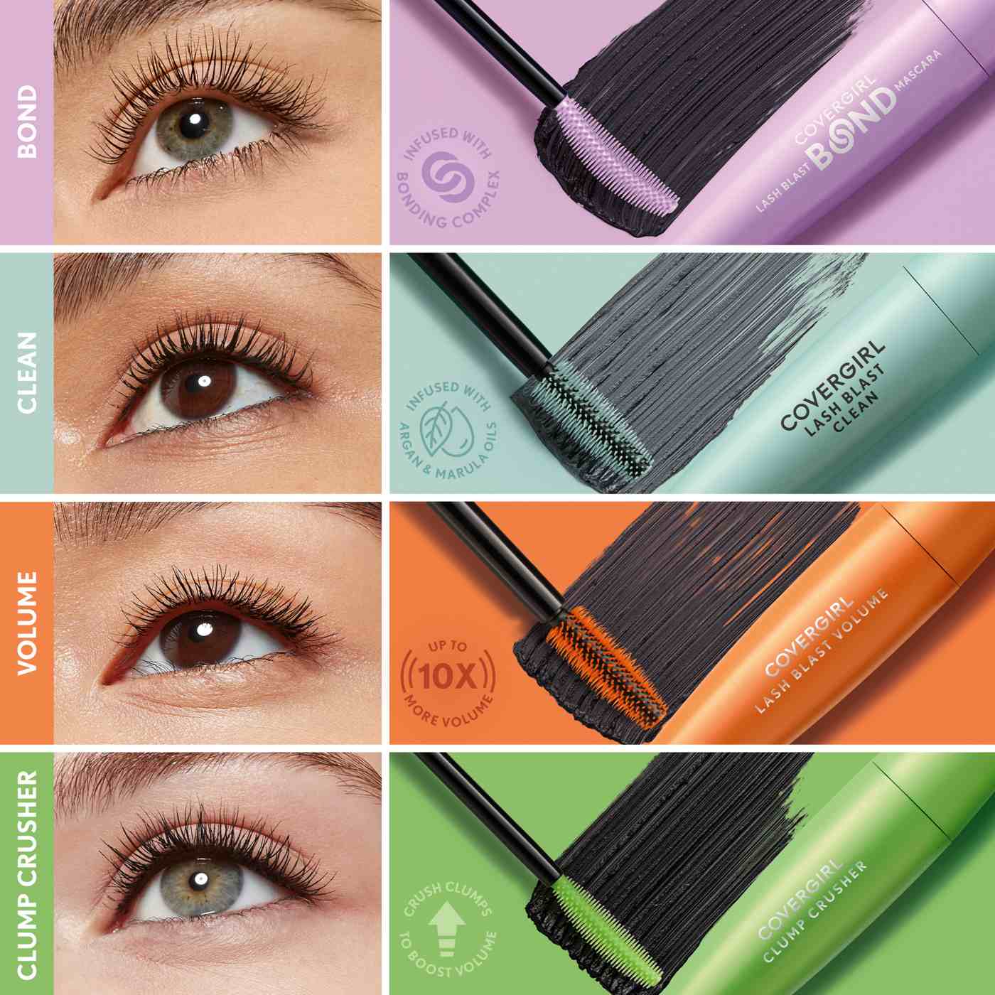 Covergirl Lash Blast Bond Waterproof Mascara - 820 Extreme Black; image 2 of 5