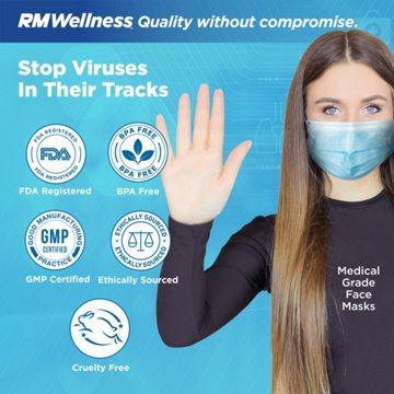 RM Wellness Disposable Face Masks with Elastic Ear Loops - Blue, 20 ct