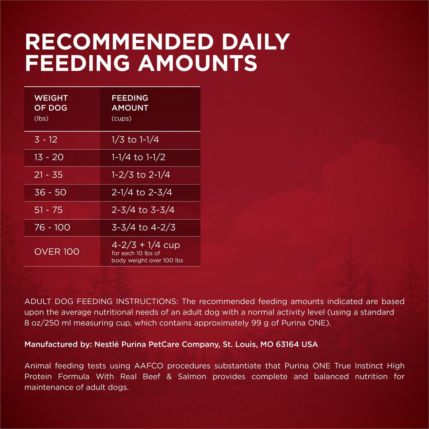 Purina ONE Natural Grain Free Wet Cat Food Pate - Chicken Recipe; image 5 of 8