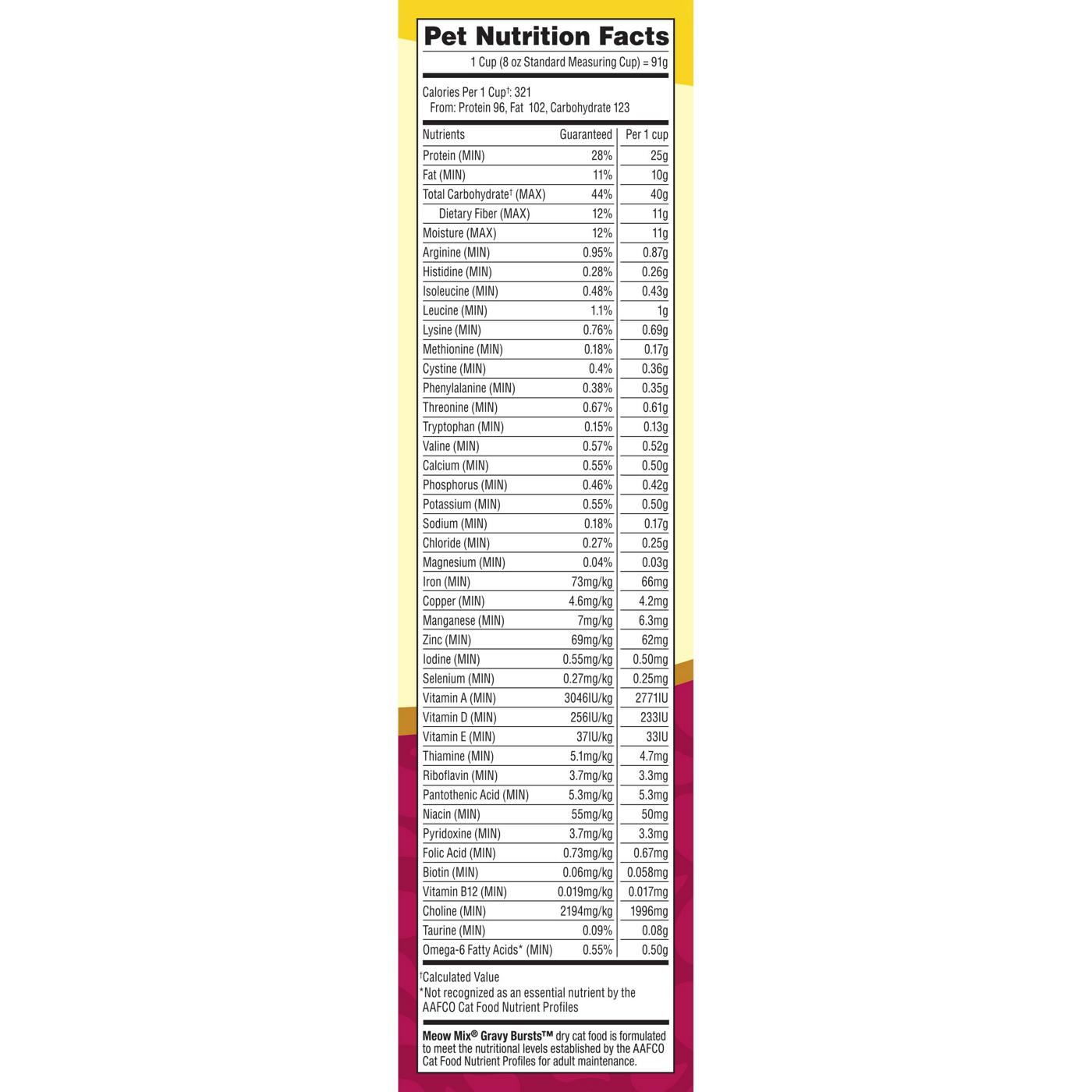 Meow Mix Gravy Bursts Cat Food - Savory Chicken Flavor Kibble Mix; image 2 of 8