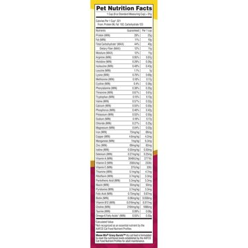 Meow Mix Gravy Bursts Cat Food - Savory Chicken Flavor Kibble Mix