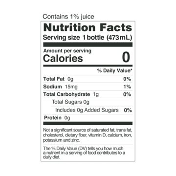 Saint James Zero Sugar Red Raspberry Organic Black Tea