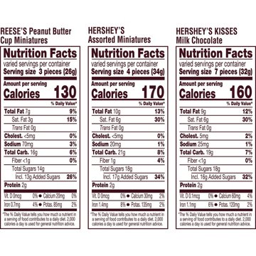 Hershey's & Reese's Assorted Miniature Size Candy - Party Pack