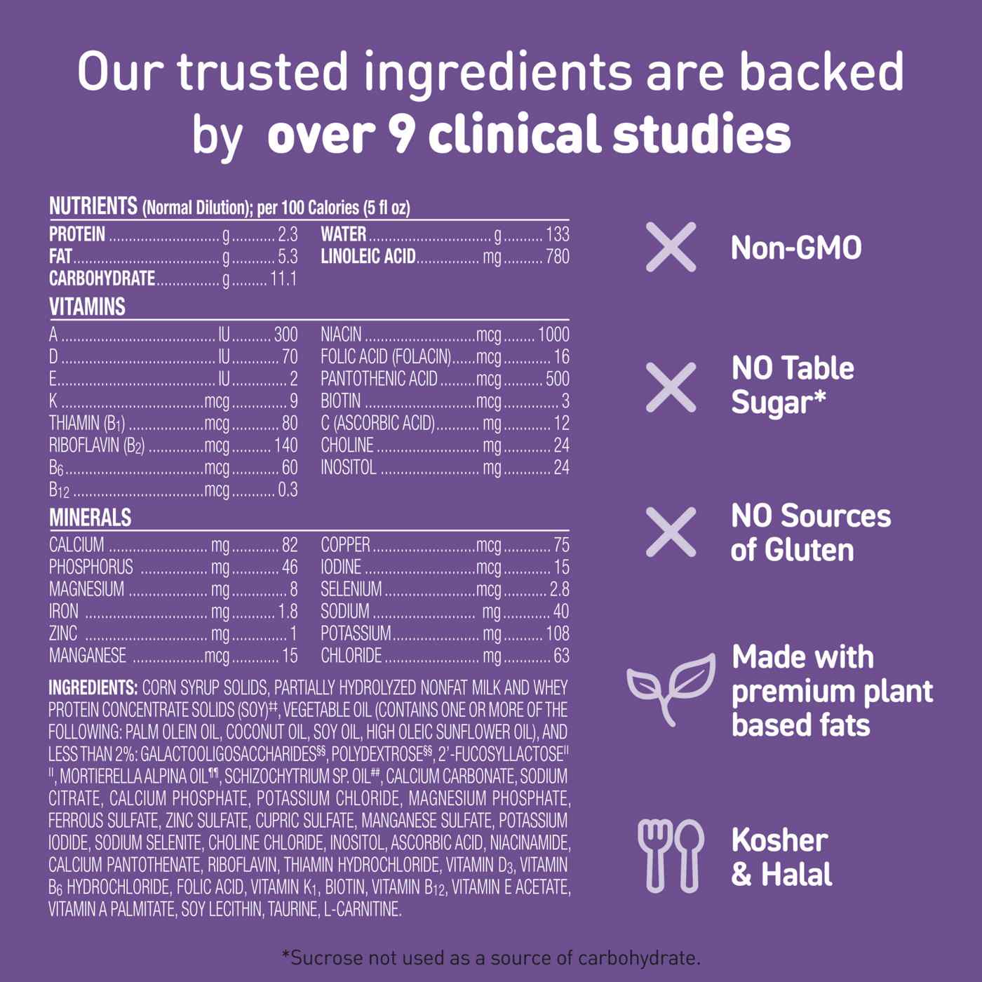 Enfamil NeuroPro Gentlease Baby Formula for Easing Fussiness, Gas, Spit-up in 24 Hrs; image 5 of 8