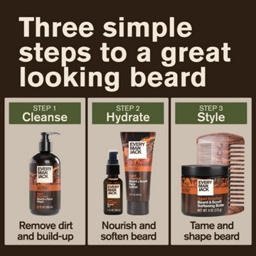 Every Man Jack Beard And Face Recovery Lotion, 3.2 OZ