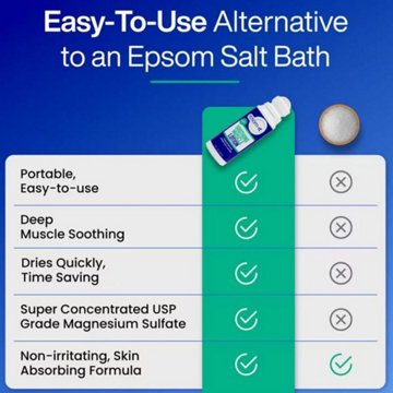 Epsom It Soothing Muscle Lotion, 3 oz