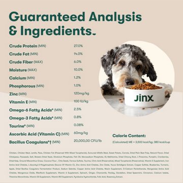 Jinx Grain Free Chicken Sweet Potato & Carrot Recipe Dry Dog Food