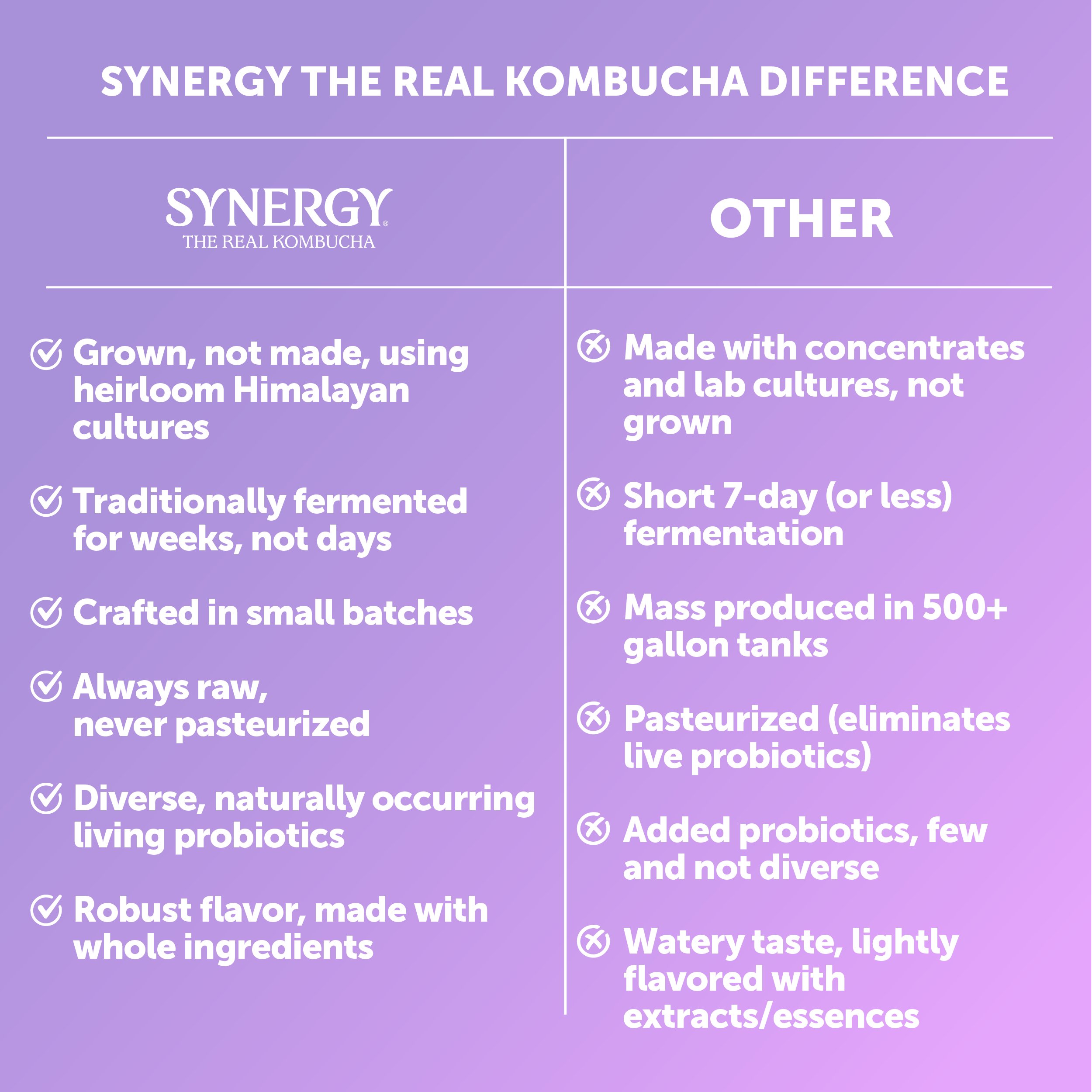 SYNERGY 30th Anniversary Wildflower Kombucha - Shop Tea at H-E-B