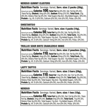 Nerds, SweeTARTS, Trolli & Laffy Taffy Assorted Halloween Candy
