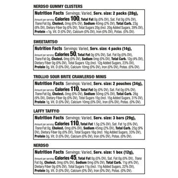 Nerds, SweeTARTS, Trolli & Laffy Taffy Assorted Halloween Candy