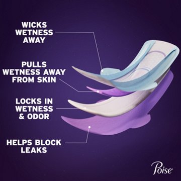 Poise Ultra Thin Incontinence Overnight Pads - Extra, Long, 20 ct