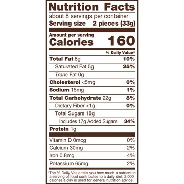 Kit Kat Milk Chocolate Wafer Counts Snack Size Halloween Candy Bag, 9.44 oz