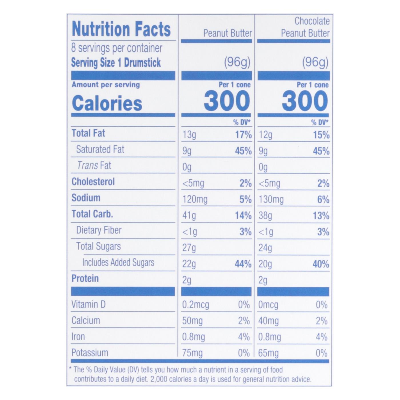 Nestle Drumstick "We Love Peanut Butter" Sundae Cones Variety Pack; image 3 of 3