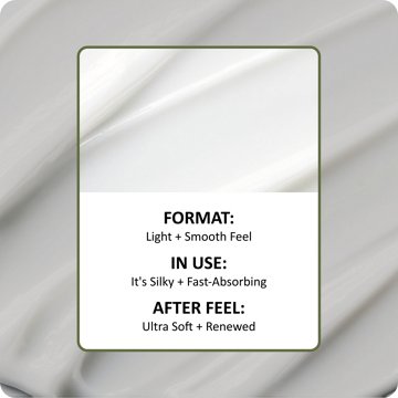 St. Ives Renewing  Body Lotion - Collagen & Elastin