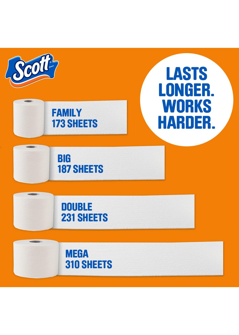 Scott Comfort Plus 1-Ply Toilet Paper Mega Rolls; image 2 of 7