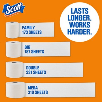Scott Comfort Plus 1-Ply Toilet Paper Mega Rolls