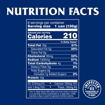 Armour Hot & Spicy Vienna Canned Sausage, 6 ct