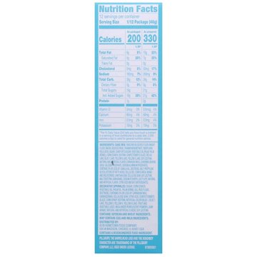 Pillsbury Funfetti Celebrations Cake Mix Kit, 19.4 oz