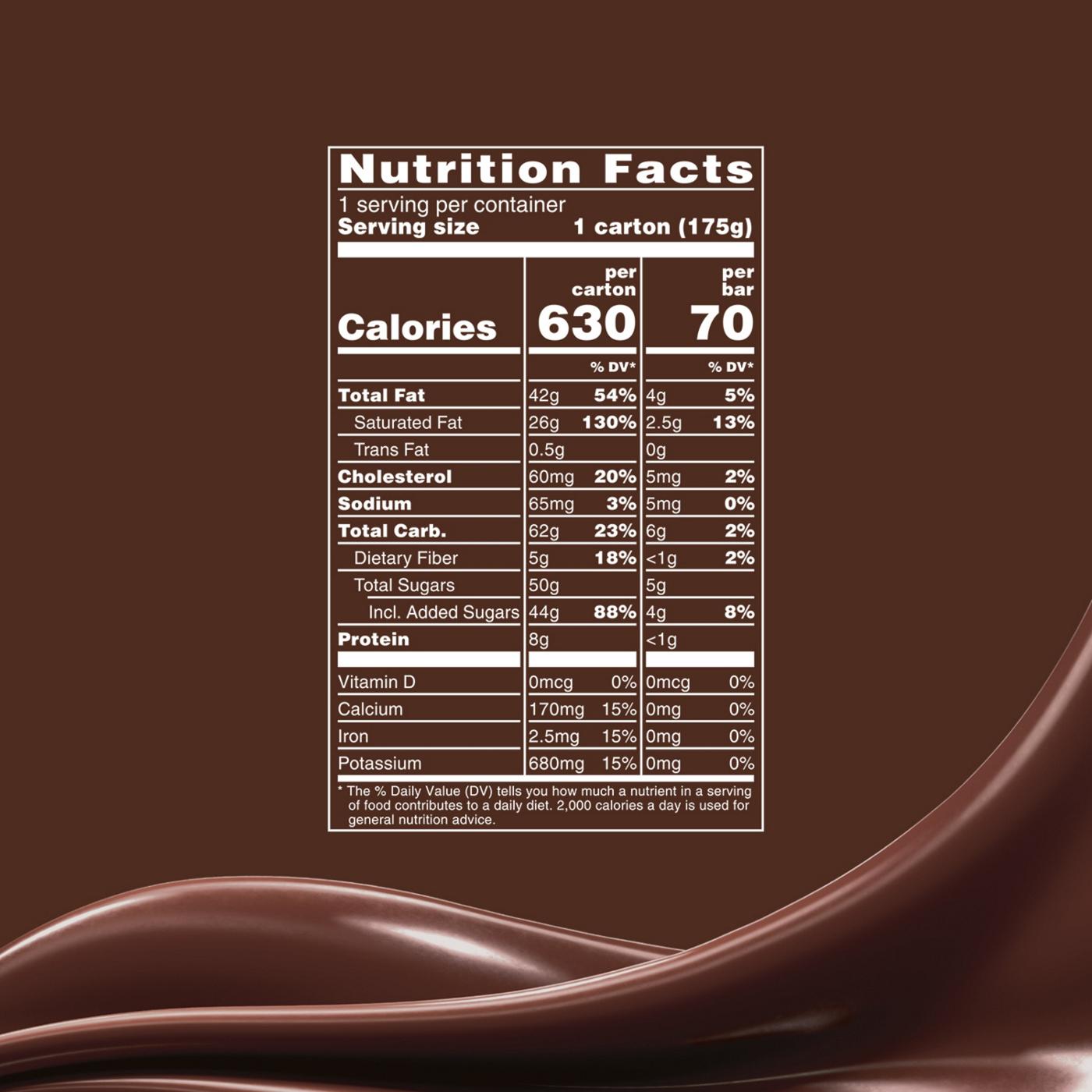 Dove Dark Chocolate Coated Vanilla & Chocolate Ice Cream Minis Variety Pack; image 8 of 10