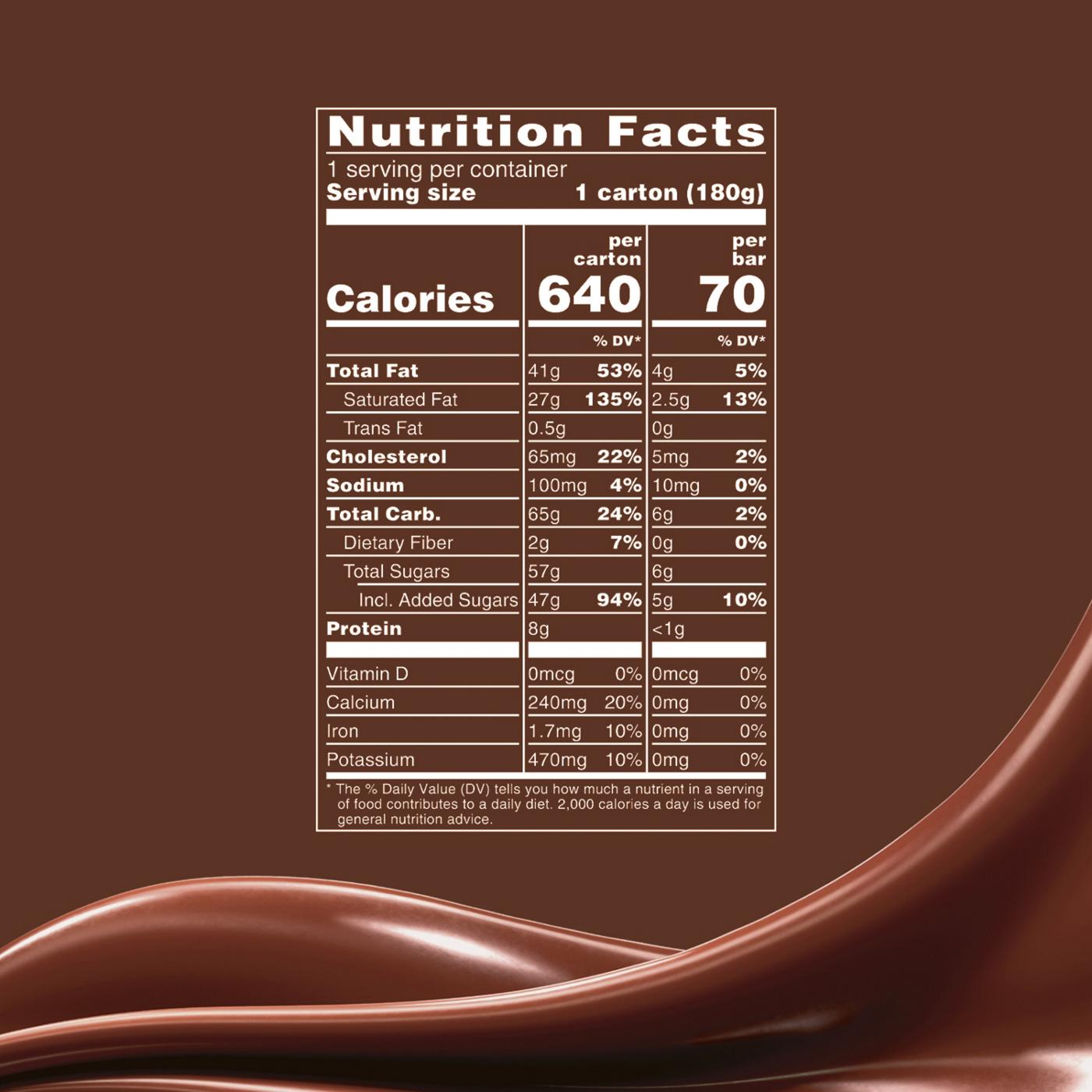 Dove Milk Chocolate Coated Vanilla & Chocolate Ice Cream Minis Variety Pack; image 6 of 10