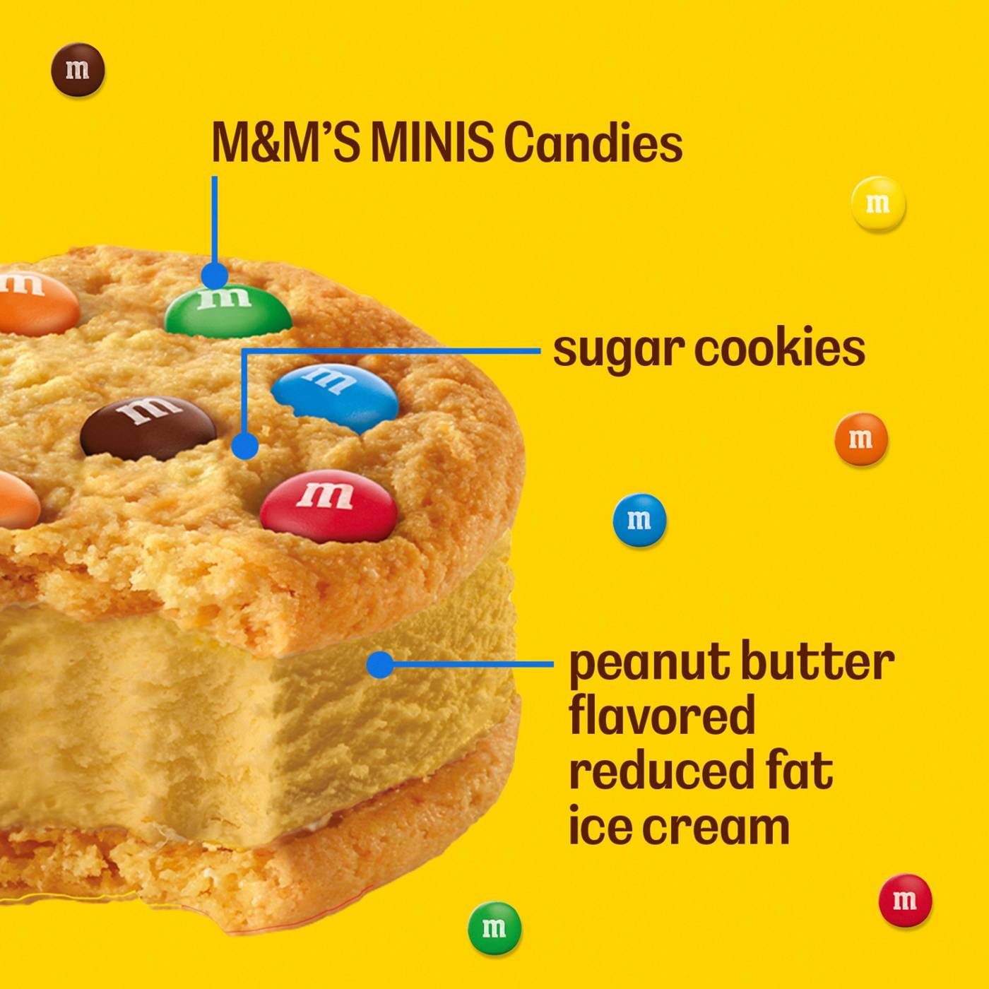 M&M'S Peanut Butter Ice Cream Sugar Cookie Ice Cream Sandwiches; image 6 of 9