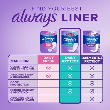 Always Daily Protect Liners - Regular, Unscented