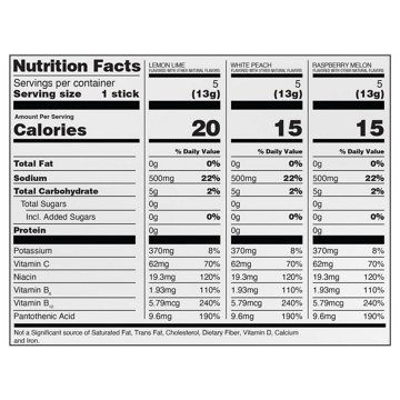 Liquid I.V. Hydration Multiplier Sugar Free Electrolyte Drink Mix Sticks Variety Pack, 15 ct