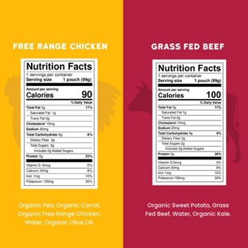 Serenity Kids Organic Baby Food Pouches, Value Pack - Beef & Chicken, 4 ct