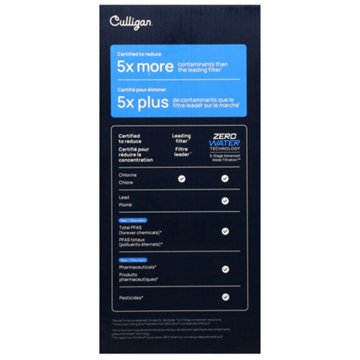 Culligan ZeroWater Filter Pitcher, 7 cup