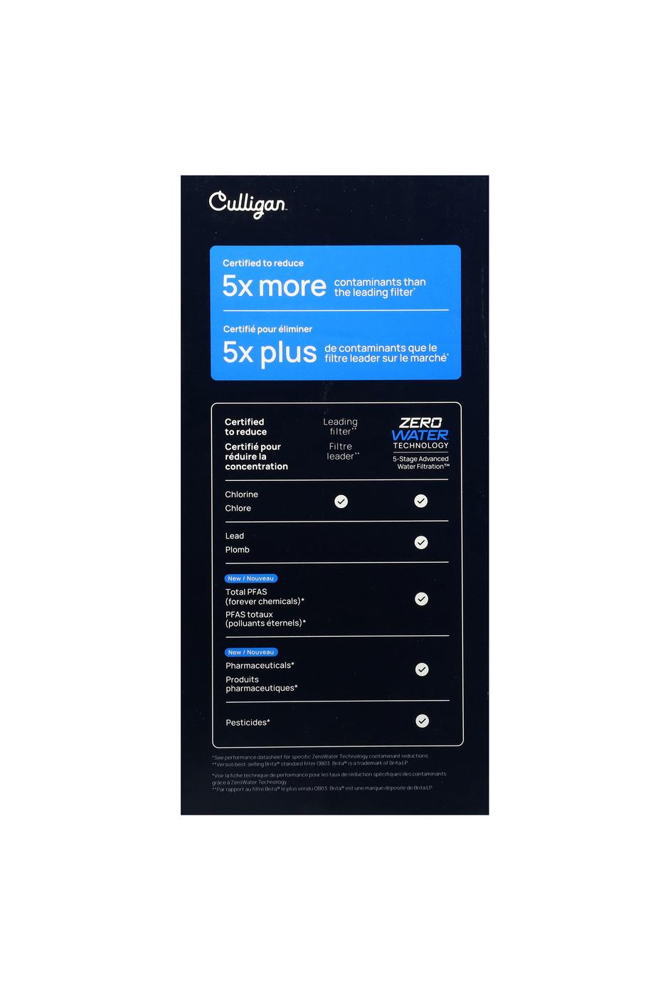 Culligan ZeroWater Filter Pitcher; image 5 of 5