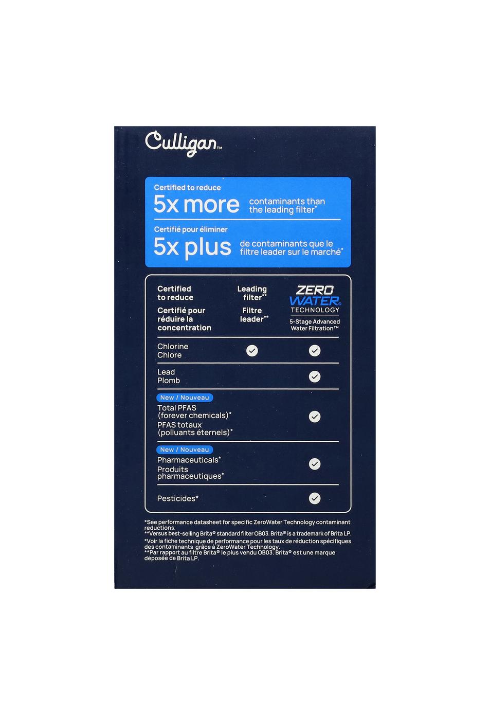 Culligan ZeroWater Filter; image 2 of 5