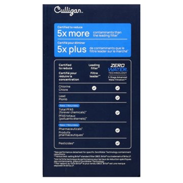 Culligan ZeroWater Filter
