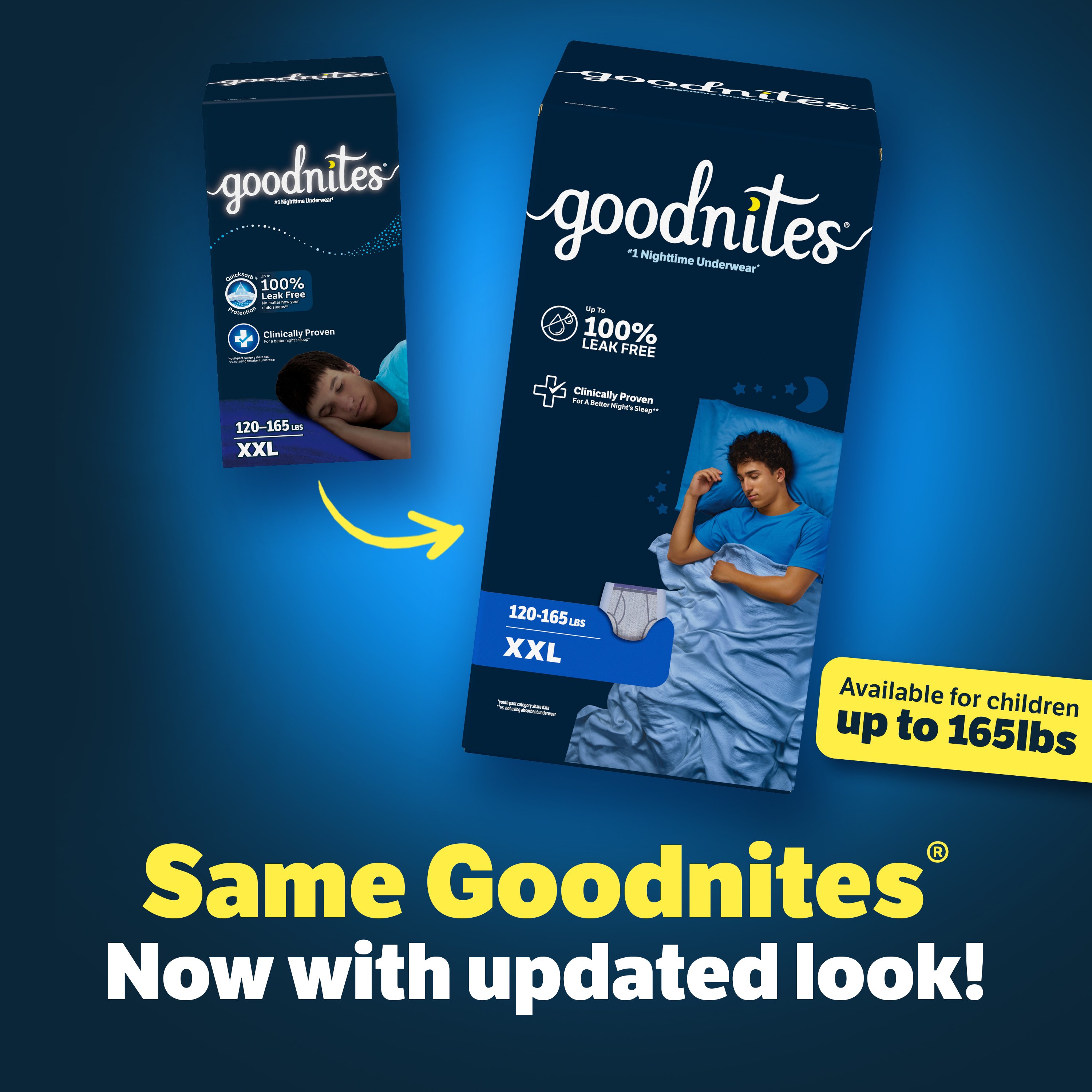 Goodnites Boys' Nighttime Bedwetting Underwear, Size XXL (120-165