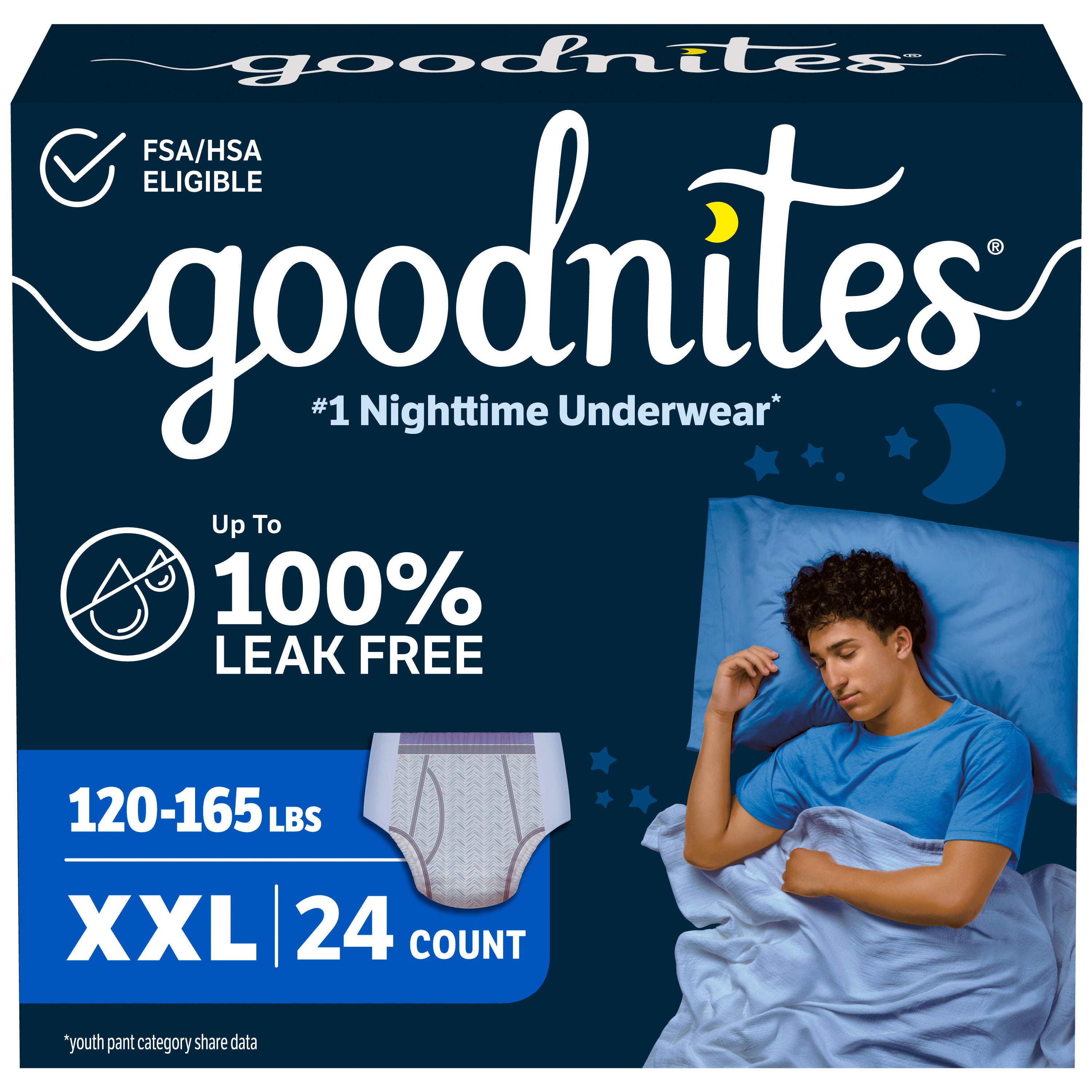 Goodnites Boys' Nighttime Bedwetting Underwear, Size XXL (120-165