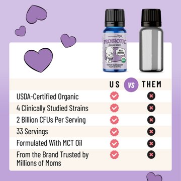 Legendairy Milk Probiotic Organic Drops (0+ Months)