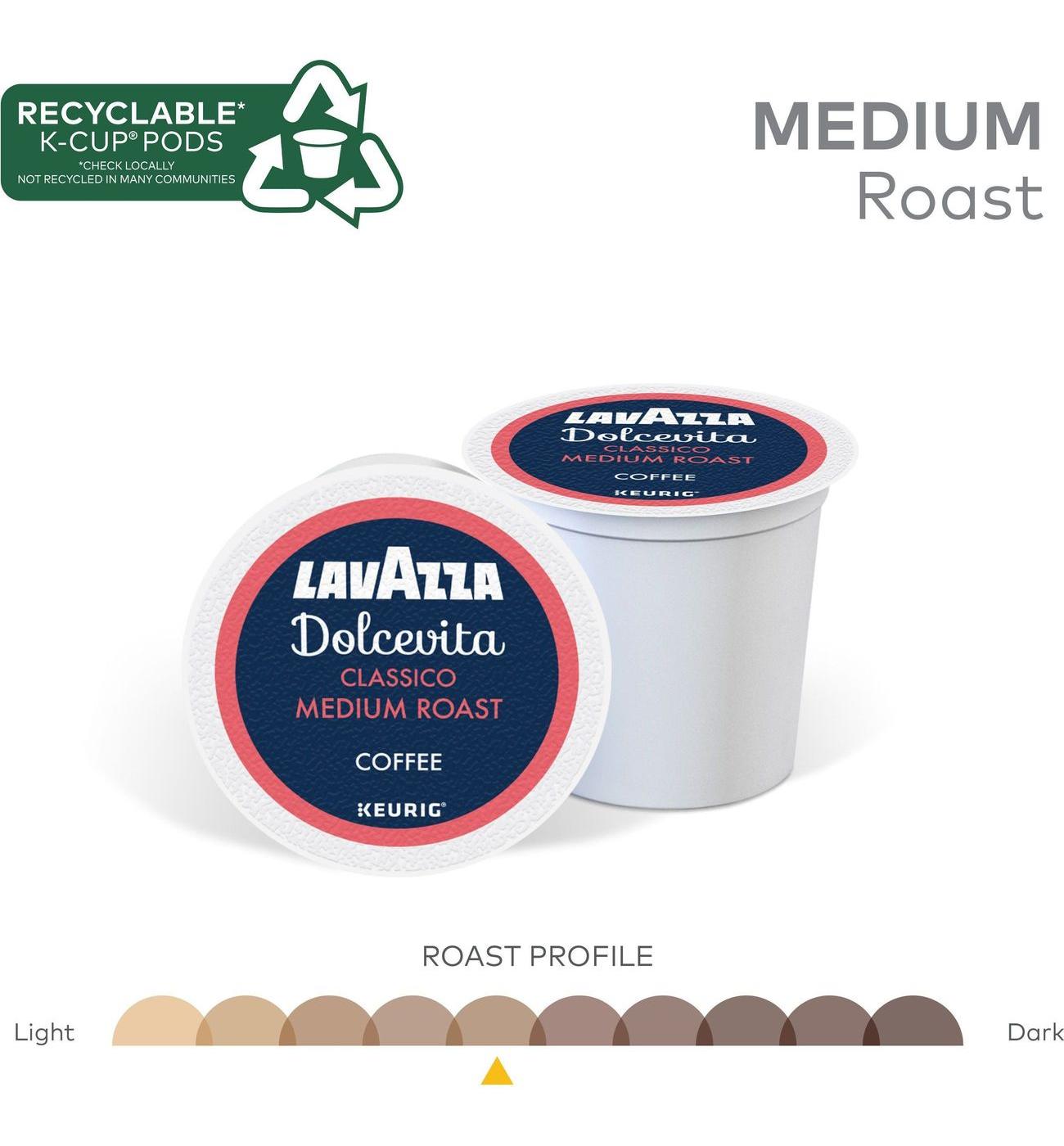 Lavazza Dolcevita Classico Medium Roast Coffee Single-Serve K-Cup Pods; image 7 of 7