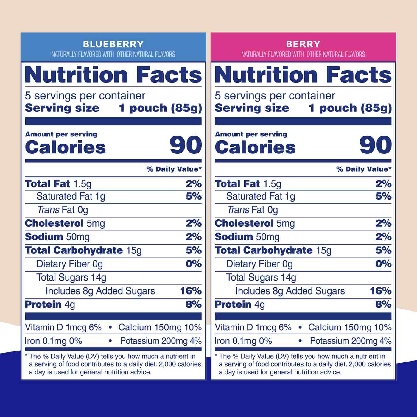 GoGo squeeZ yogurtZ Low Fat Blueberry & Berry Yogurt Snack Pouches; image 4 of 9