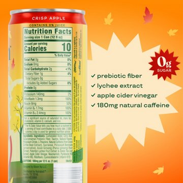 Bloom Zero Sugar Sparkling Energy Drink - Crisp Apple