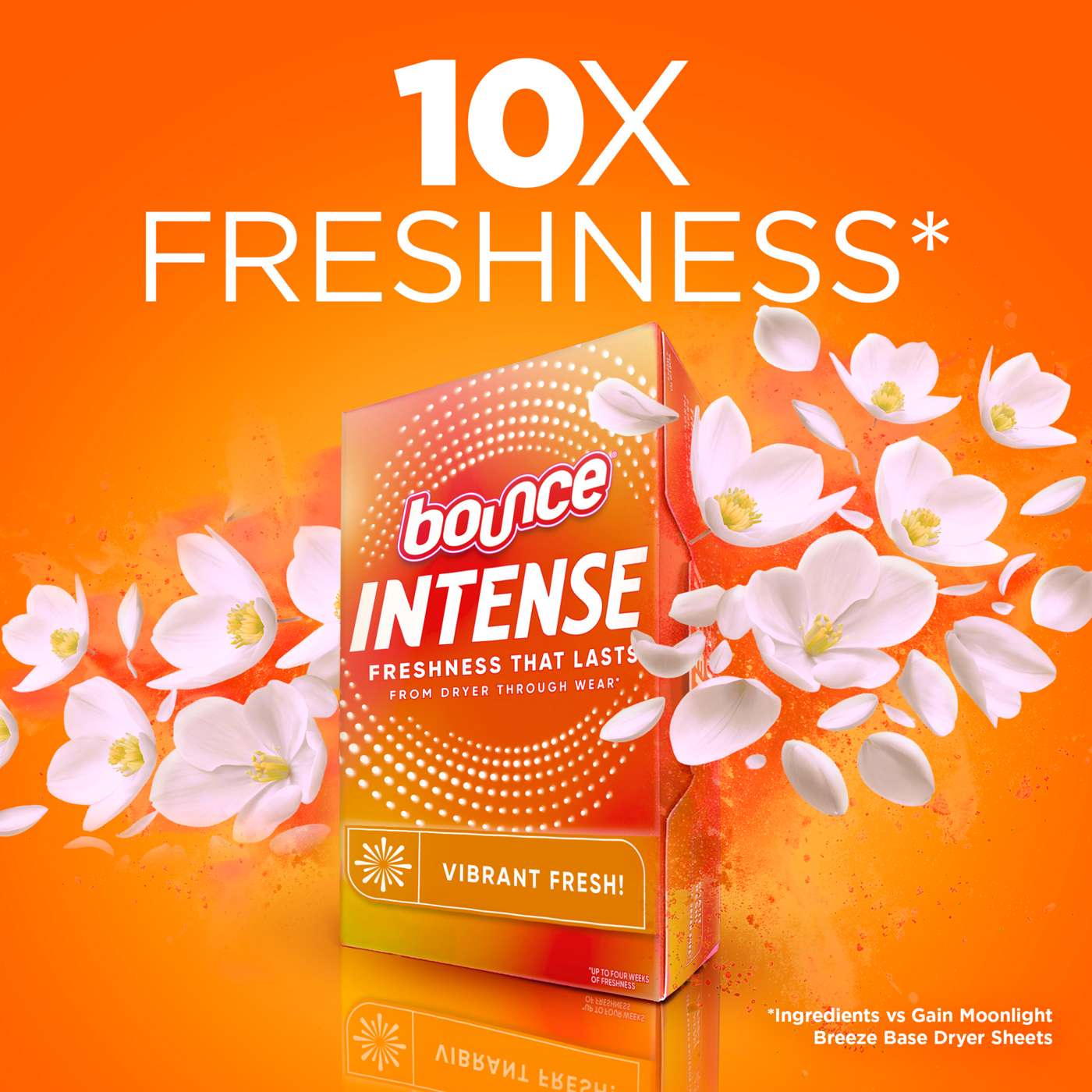 Bounce Dryer Sheets - Intense Vibrant Fresh; image 2 of 8