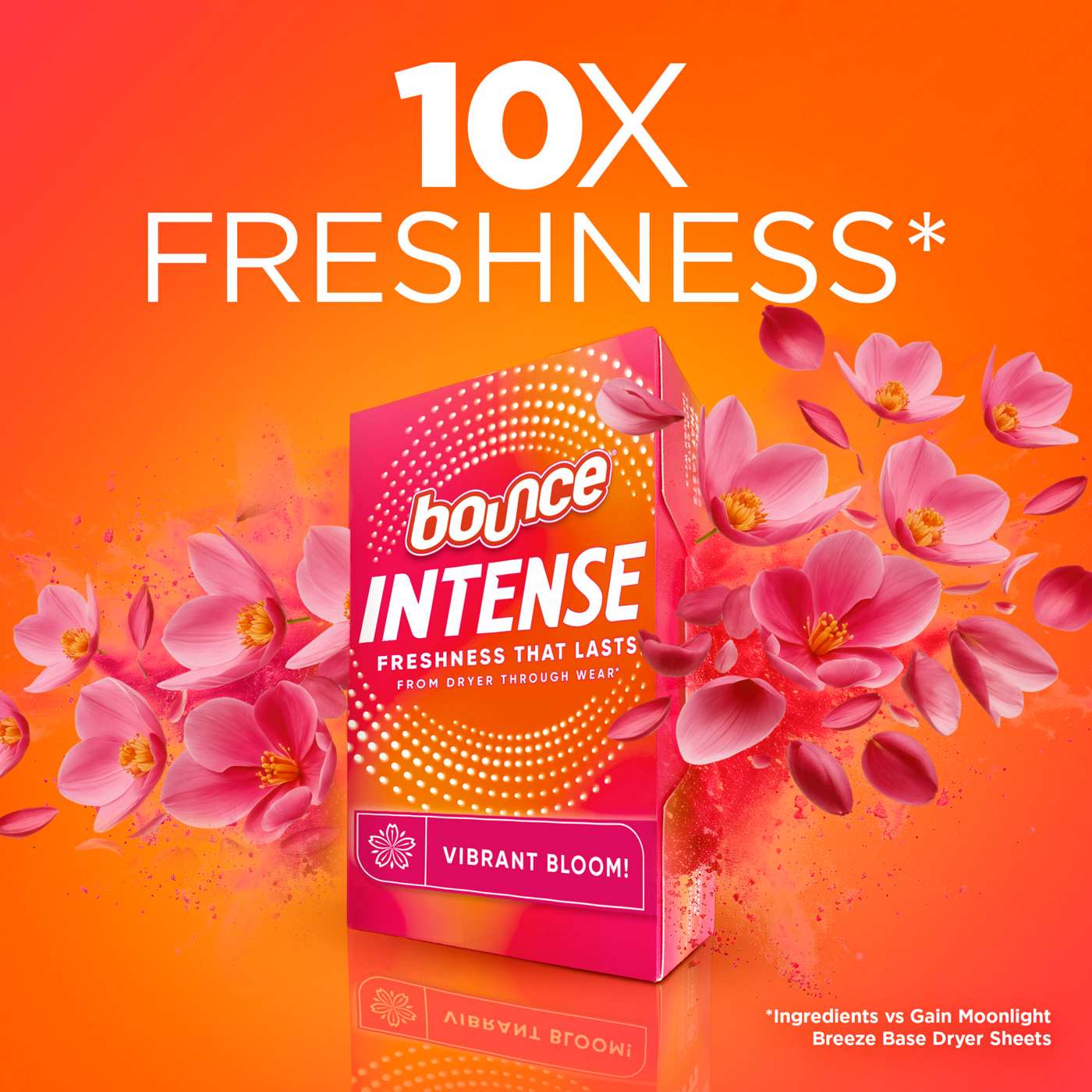 Bounce Dryer Sheets - Intense Vibrant Bloom; image 2 of 8