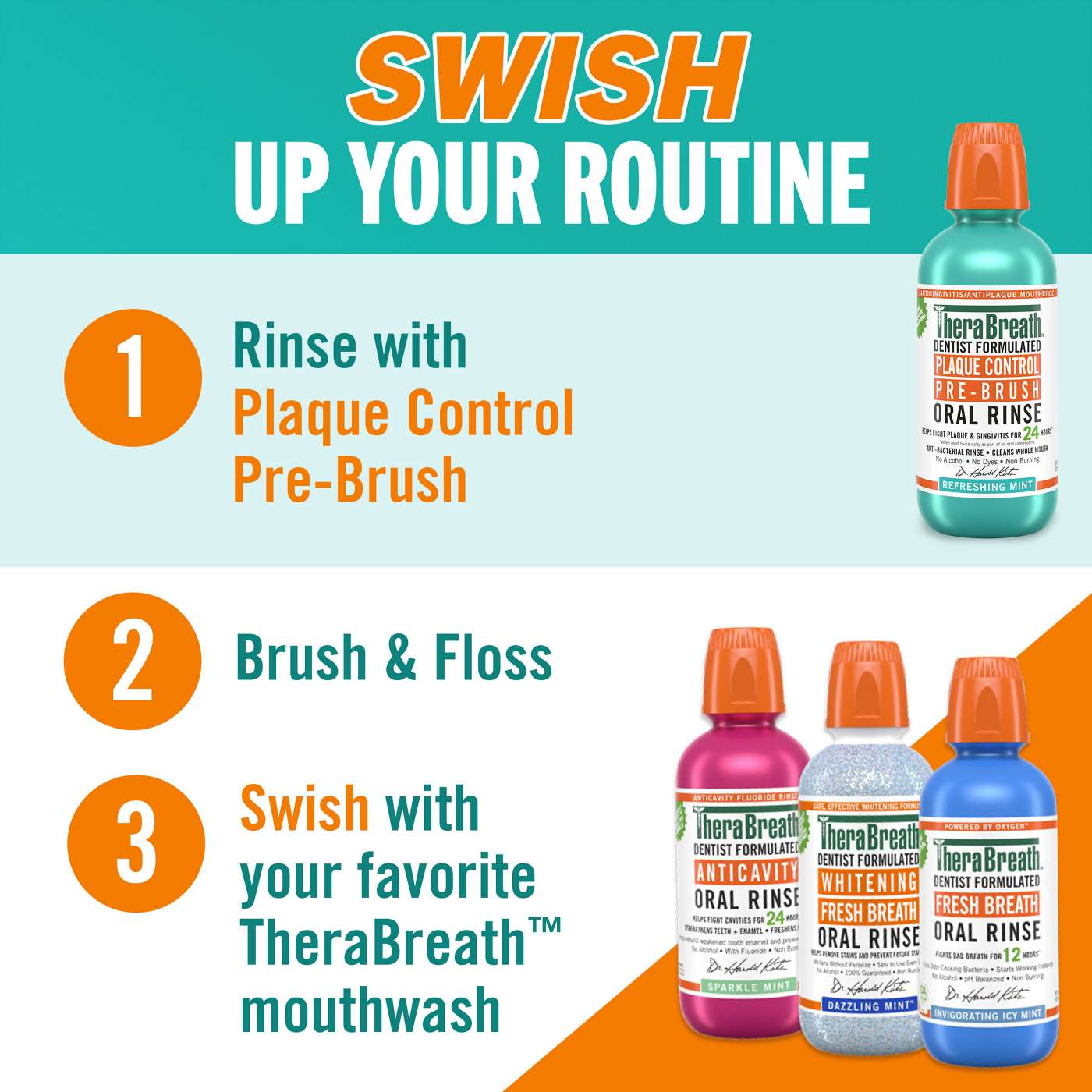 TheraBreath Plaque Control Pre-Brush Oral Rinse - Mint; image 2 of 5